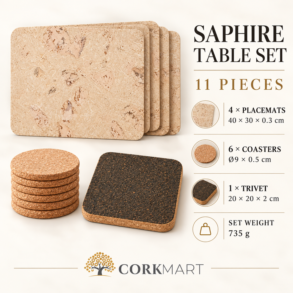 Saphire Cork Table Set infographic: four 40 x 30 x 0.3 cm placemats, six 9 cm coasters, one 20 x 20 x 2 cm trivet, 735 g, with CorkMart logo