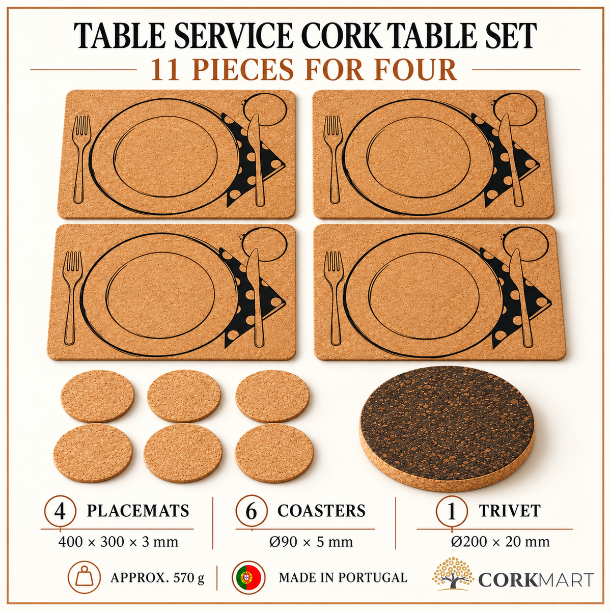 CorkMart branded Table Service 11-piece set infographic: four 400 × 300 × 3 mm printed cork placemats, six Ø90 × 5 mm coasters, one Ø200 × 20 mm dark trivet; approx. 570 g.