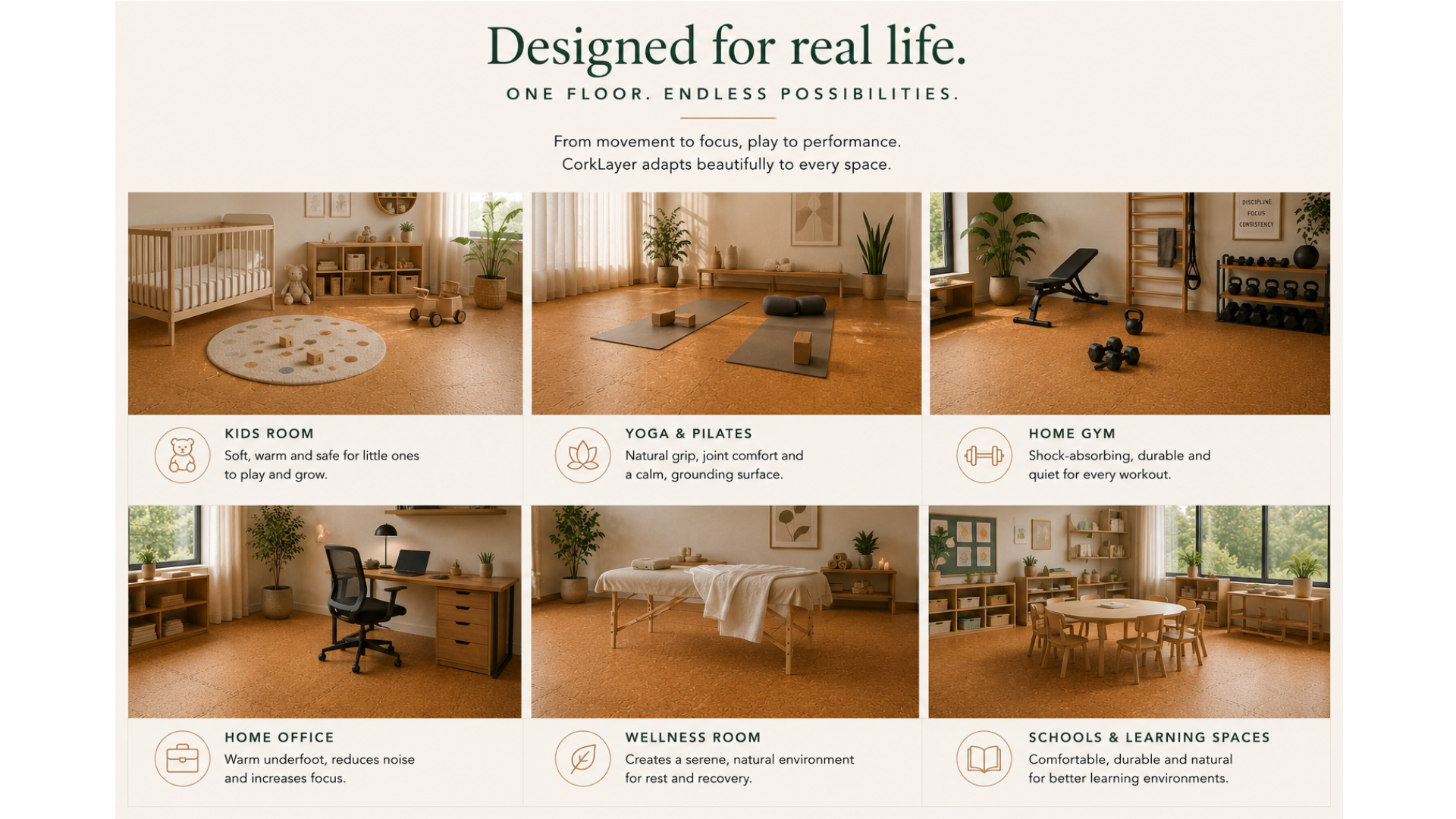 Multifunctional room layout with various uses including a kids' room, yoga area, home gym, home office, wellness room, and schools & learning spaces.