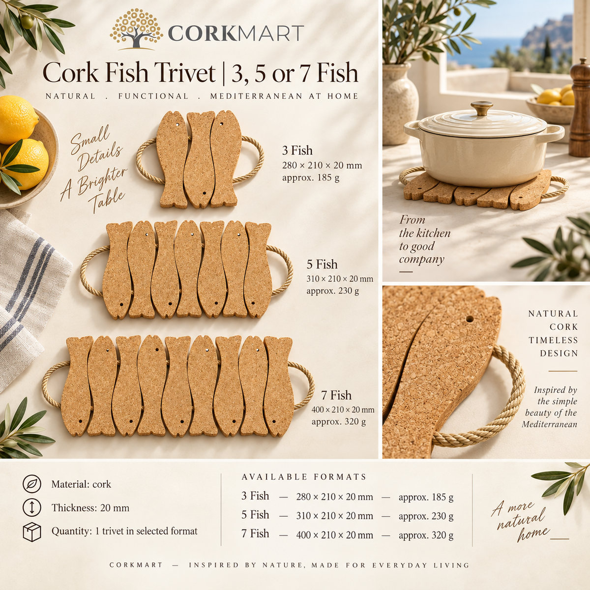 CorkMart Cork Fish Trivet infographic - 3, 5 or 7 fish variants with dimensions and weights