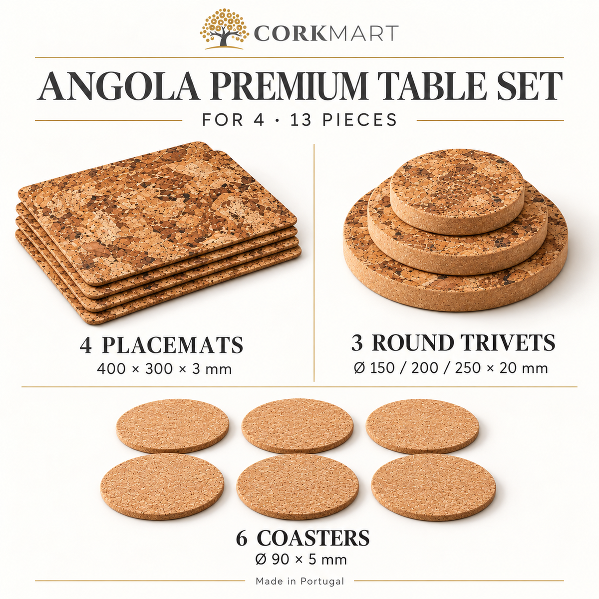 CorkMart Angola premium table set infographic with exact dimensions and contents