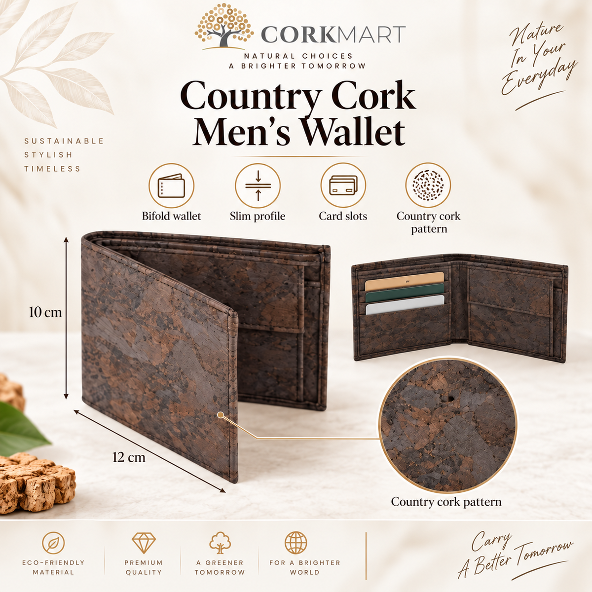 Country Cork Men's Wallet infographic with official CorkMart logo, dimensions and product features