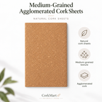 CorkMart infographic for Medium-Grained Agglomerated Cork Sheets
