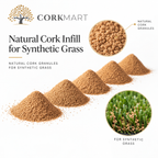 CorkMart infographic for Natural Cork Infill for Synthetic Grass
